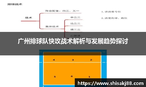 广州排球队快攻战术解析与发展趋势探讨